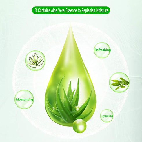 Aloe Facial Skincare Sheet Hydrating Moisturizing Revitalizing Facial Skincare Sheet for Dry, Oily, Sensitive and Tired Skin 25ml/0.8oz, Pack of 1...