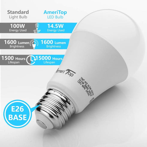 AmeriTop A19 LED Light Bulbs- 6 Pack, Efficient 14W(100W Equivalent) 1600 Lumens General Lighting Bulbs, UL Listed, Non-Dimmable, E26 Standard Bas...