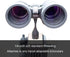 Binocular Tirpod Adapter Quick Release 1/4-20Inch Threading Detachable Mount Accessories for 8x40 8x42 10x50 10x56 12x50 12x60 15x60 15x70 25x70 e...