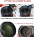67mm Multi-Coated UV Protective Filter, Protecting Camera Lens Accessories-67mm (1 Pack)...