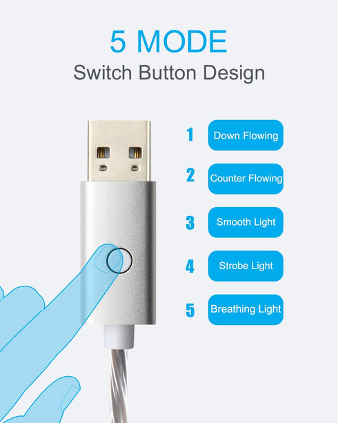 momen LED Charger Cable, 2 Pack 10FT Lightning Cable MFi Certified Data Sync Cord Compatible 13/12/11/XS Max/XS/XR/X/8/7/Plus/SE/iPad,iPhone Charg...
