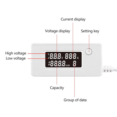 YACSEJAO USB Volatage/Amps Power Meter Tester Multimeter Digital Multimeter USB 2.0 Multifunctional Electrical Tester Capacity with Dual USB Ports...