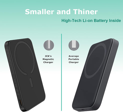 JCK Magnetic Portable Power Bank with USB-C Port, 5000mAh, Mag-safe Compatible with High-Speed Charger, Powerful External Battery, 22.5W Fast Char...