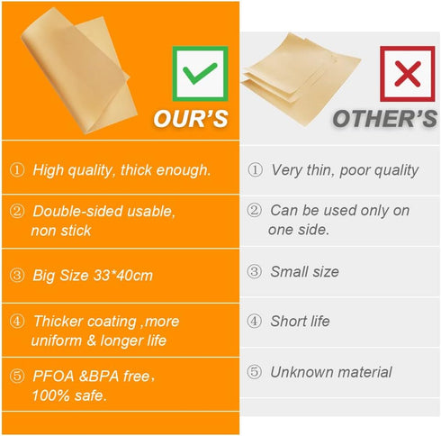 6 Sheets Silicone Baking Mats Non Stick Reusable,Oil Brush,Baking Mat Sheet Baking Tray Liner Set 30 * 40cm,Reusable Professional Quality,Nontoxic...