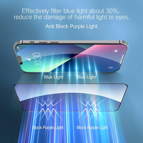 PERFECTSIGHT Anti Blue Light Screen Protector Designed for iPhone 13/ iPhone 13 Pro 2021 6.1 inch, HD Clear Blue Light Blocking Tempered Glass - E...