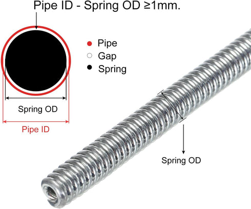 MECCANIXITY Spring Tube Bender OD 6.5mm/0.26" Steel Spring Pipe Copper Tubes 1100mm/43.31" Long for 3/8" Copper Pipe(10mm) in Home Renovations,Ele...