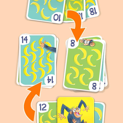 Melon Rind Jump 2 Game - Multiples of 2, Math Game for Kids (Ages 6+)...