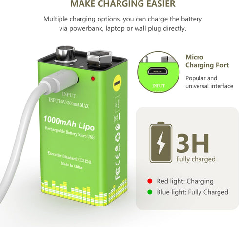 9V Rechargeable Battery Pack,2-Pack 1000mAh Li-ion USB Battery with Micro USB Port for Alarms Fire, Multimeters,Wireless Microphones,Smoke Detecto...