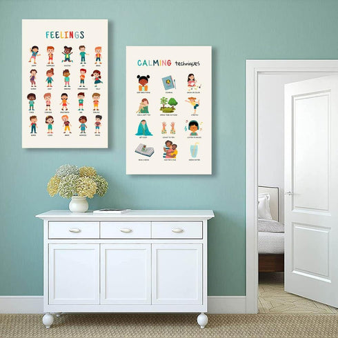 Feelings Chart and Emotions Poster for Toddlers Mental Health Awareness Canvas Wall Art Preschool Emotions Faces Calm Corner Prints Educational Po...