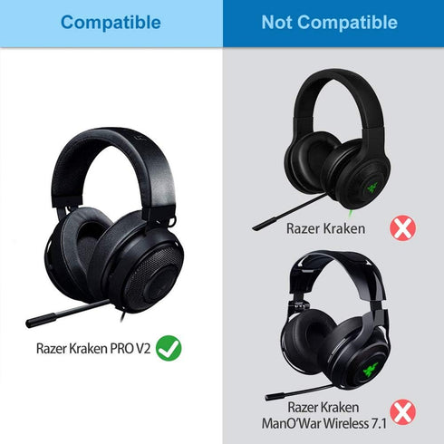 Ear Pads Replacement for Razer Kraken 7.1 V2 / Razer Kraken Pro V2 Gaming Headset by MMOBIEL - Memory Foam and Protein PU Ear Pad Cushions - Noise...