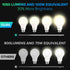 Smart Light Bulbs, 3Stone 100W Equivalent WiFi LED Color Changing Bulb Dimmable 2700K-6500K RGBCW, Compatible with Alexa, Google Home 2.4Ghz Only,...