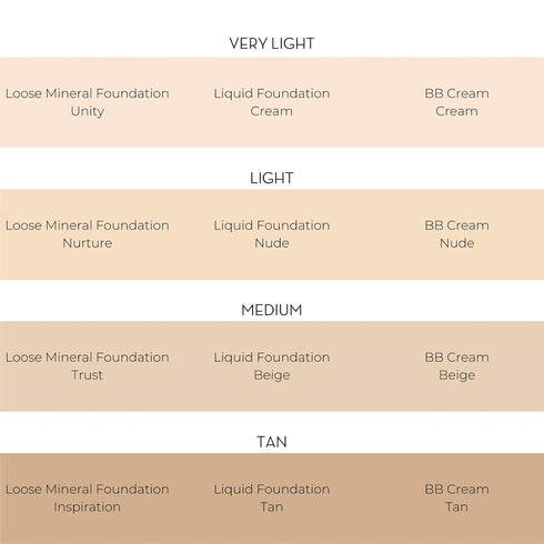 INIKA Organic Foundation Trial Set, Natural Mineral essentials kit, Vegan, Cruelty-Free, Paraben-Free, Rich in Antioxidants and Essential Fatty Ac...