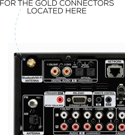 (2 Pack) WiFi Antenna for Denon Receivers Connection Allows Wireless and Bluetooth Signals...