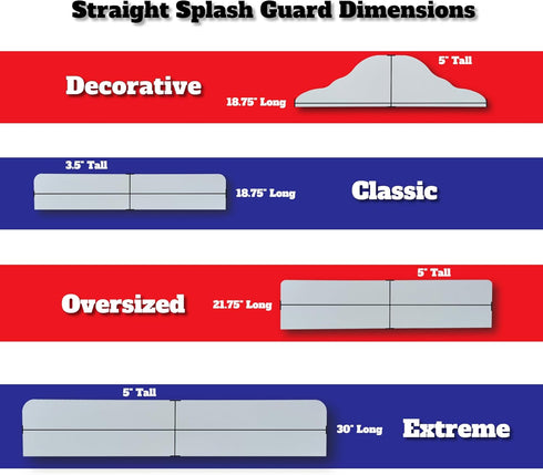 Eagle 1 Rain Gutter Valley Splash Guards, Straight or Bent (2 Per Order) includes Screws and 1/4" Bit Driver (Classic Straight, White)...