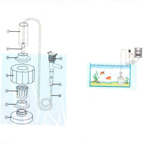 AQUANEAT Aquarium Bio Sponge Filter Breeding Fry Betta Shrimp Nano Fish Tank (Mini up to 3Gal)...