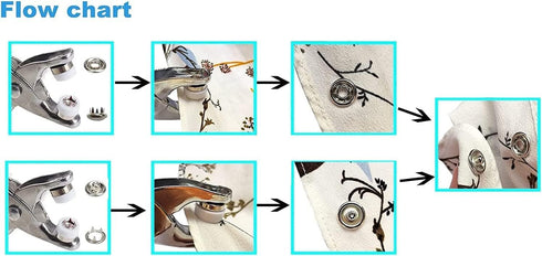 JAUEIVR Snap Fasteners Kit - 100 Sets 10mm Pearl Prong Snap Buttons with Fastener Pliers Press Tool Kit for Sewing Crafting (White)...