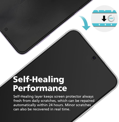 [2+2 Pack For Samsung Galaxy Z Flip 5 Upgraded Privacy Anti-Spy Screen Protector, 2 Packs Inside + 2 Pack Front, Flexible EPU Hybrid Film, 24H Scr...