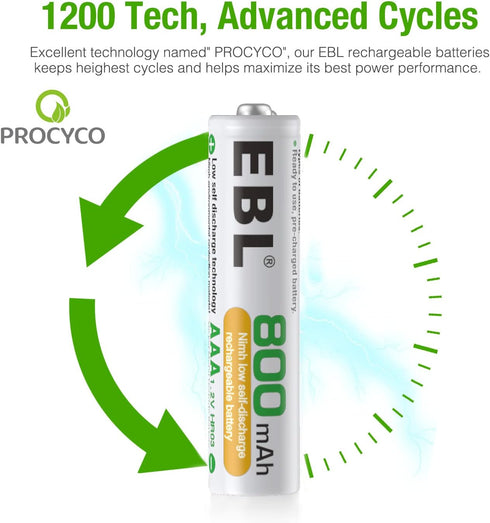 EBL 12 Counts Ni-MH Rechargeable AAA Batteries 1.2V Pre-Charged with Storage Box(800mAh)...