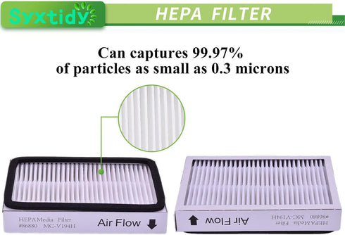 4 Pack HEPA Vacuum Filters for Kenmore EF-2, 86880, 20-86880, 40320, 610445,Also fit to Panasonic MC-V194H...