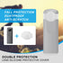 PULUZ Lens Guard PC Protective Lens Cover Case for Ricoh Theta SC2 / S/V Spherical Cameras Accessories Case Sticky Lens Protector...
