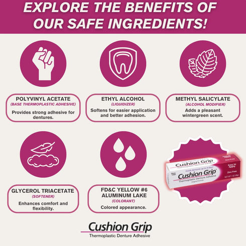 Cushion Grip Thermoplastic Denture Adhesive, 1 oz - Refits and Tightens Loose and Uncomfortable Dentures | Non-Glue Adhesive, Acts Like a Soft Rel...