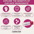Cushion Grip Thermoplastic Denture Adhesive, 1 oz - Refits and Tightens Loose and Uncomfortable Dentures | Non-Glue Adhesive, Acts Like a Soft Rel...