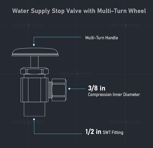 Everflow Supplies 71212PR-NL 1/2 X 3/8" CHROME PLATED No Lead BOXED ANGLE STOP VALVE WITH A SOLDER CUP AND A COMPRESSION CONNECT...