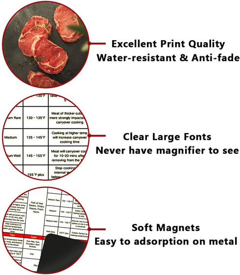 Meat Temperature Guide Magnet for Smoker - Big Font Internal Temp Chart for Kitchen Cooking...