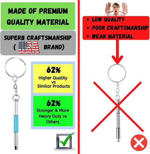 Eyeglass Screwdriver Repair Kit Precision 3 in 1 Mini Screwdrivers Set Keychain Glasses, Sunglasses, Sunglass, Watch, Electronics, Jewelry, Eyegla...