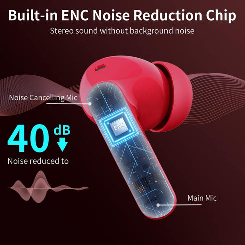 Wireless Earbuds Bluetooth 5.3 Headphones Bass Stereo Ear Buds with Noise Cancelling Mic LED Display in Ear Earphones IP7 Waterproof 36H Playtime ...