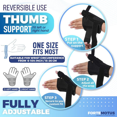 CMC Thumb Brace, Thumb Brace Support Splint for Thumb Pain Relief, Tendonitis, Thumb Stabilization Support for Reversible Thumb Hand Discomfort Pa...
