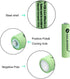 1.2V AAA 600mAh NI-MH Rechargeable Battery for Outdoor Solar Lights,Garden Lights, Remotes, Mice (Green 12 PCS)...