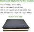 Replacement Filter A Fit for Idylis Air Purifier - IAP-10-100, IAPC-10-140, IAP-10-150, AC-2119, Model # IAF-H-100A...