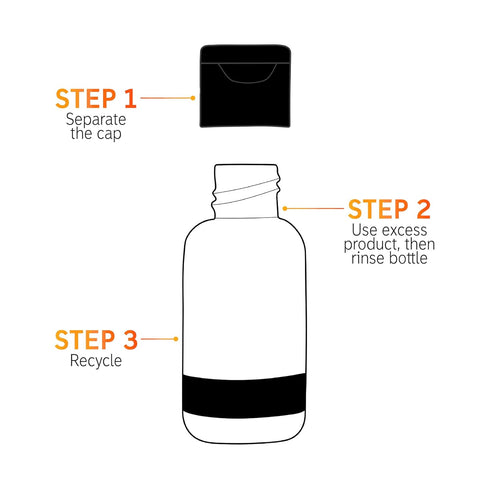 The INKEY List 10% Niacinamide Serum, Lightweight Oil Control Serum Helps with Blemishes and Appearance of Redness, Hydrating 1% Hyaluronic Acid 3...