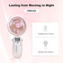 Handheld Fan Mini, Cute Hand Fan Portable, Powerful USB Rechargeable Fan with 4 Speeds and LED Display for Kids Women, Battery Small Electric Hand...