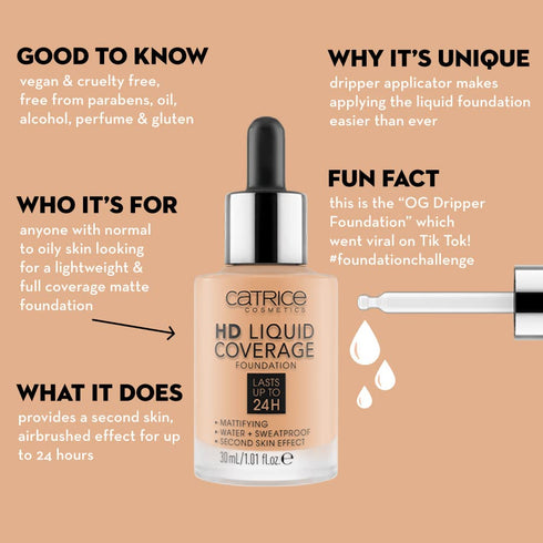Catrice | HD Liquid Coverage Foundation | High & Natural Coverage | Vegan & Cruelty Free (034 | Medium Beige)...