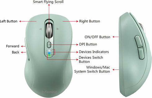 Wireless Bluetooth Mouse with 4 Way Navigation Scrolling, Rechargeable, 4 Level 3200 DPI, Quiet Click, Multi-Device Mice for Computer, Laptop, iPa...