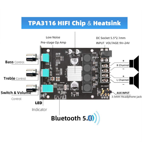 ZK-502T Bluetooth Amplifier Board with Treble and Bass Control, TPA3116D2 50W x 2, DC:9-24V, Bluetooth 5.0 AMP Board for Home Passive Speakers...