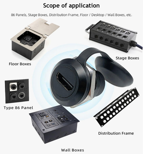 PENGLIN 2PCS HDMI Panel Mount Connector,HDMI 2.0 Female to Female Display Connector Support 4K Resolution for TV Monitor Projector...