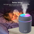 Colorful Cool Mist Mini Humidifier 300ml, USB Personal Desktop Humidifiers for Car Office Home Travel, Auto Shut-Off, 2 Mist Modes, Ultra Quiet.(g...