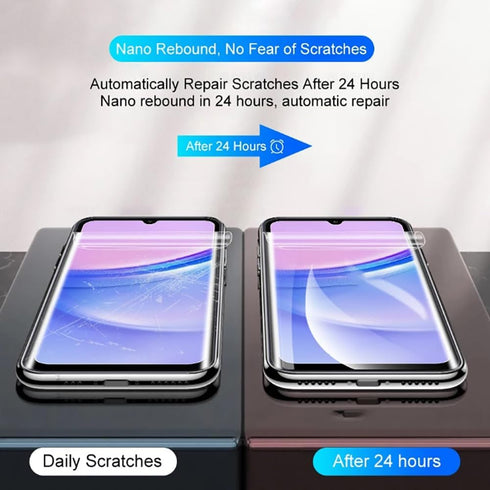 [2Pack Soft Hydrogel Screen Protector for Samsung Galaxy A15 4G/5G, Upgraded Non-breakable Flexible TPU Protective Film (NOT Tempered Glass)...