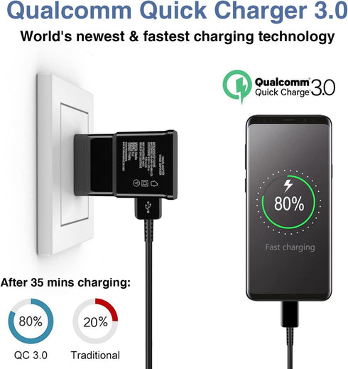 Type C Charger Fast Charging,Android Phone Charger Block with USB C Charger Cable 6.6Ft for Samsung Galaxy S24 Ultra/S23 Plus/S22/S21/S20/S10/S10 ...