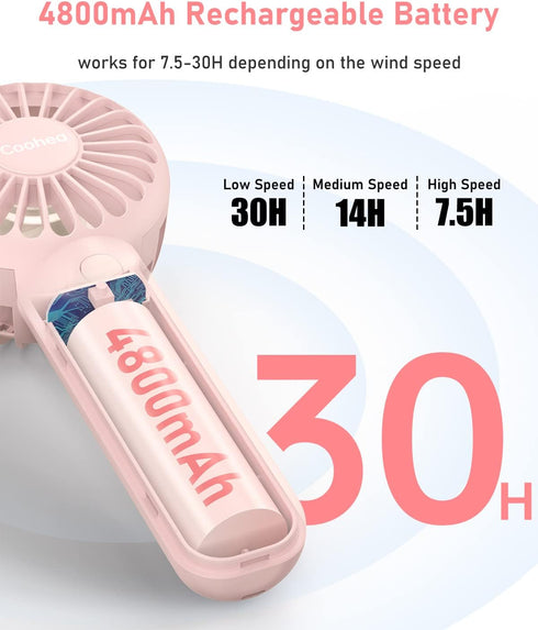Mini Handheld Fan 4800mAh Battery Portable Fan USB Rechargeable Eyelash Fan 3 Speeds Wind Powerful Makeup Fan Cute Small Fan with Base & Lanyard f...