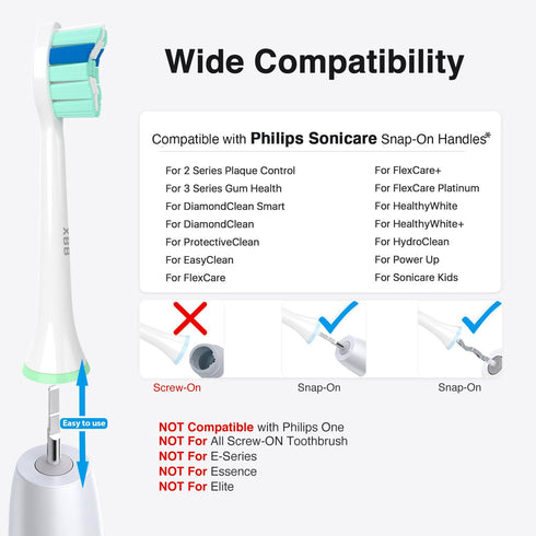 Replacement Toothbrush Heads for Philips Sonicare Replacement Heads, Brush Head Compatible with Phillips Sonicare Electric Toothbrushes C2,4100,C1...