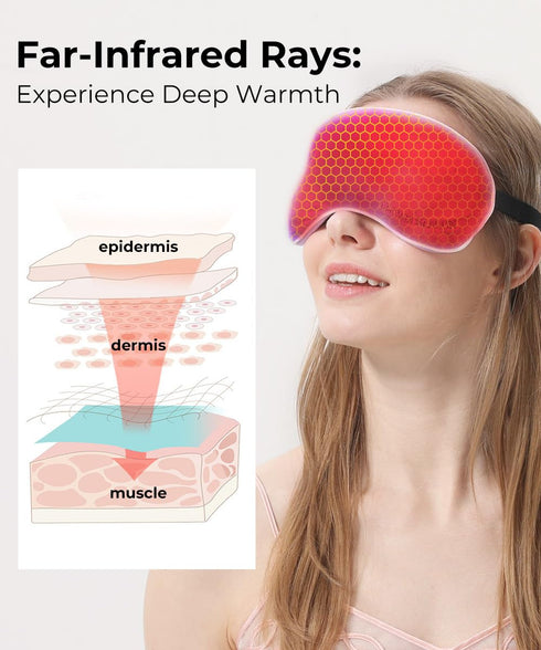 Aroma Season Heated Eye Mask, Warm Eye Compress for Dry Eyes MGD Stye Blephartitis Sinus Migraine, Graphene Heating Element with Natural Lavender ...
