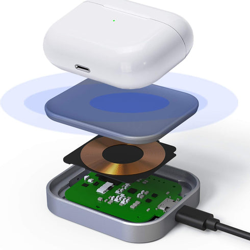 FutureCharger Airpods Pro Charger,Wireless Charger for AirPods 3/AirPods Pro 2nd Gen/Airpods Pro/Airpods,Wireless Charging Station for Airpod Earb...