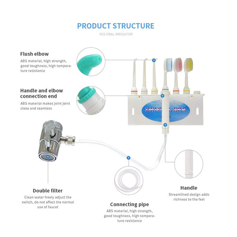 Water Flosser for Family Use 3 Jet Tips & 3 Toothbrush for Faucet & Shower, Oral Irrigator Non-Electric Safety , Dental Oral Care Tooth Cleaning...