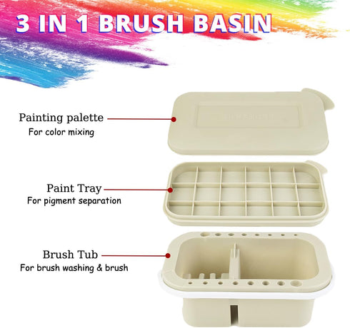 Paint Brush Cleaner,Paint Brush Basin with 10 PCS Paint Brushes,Paint Brush Holder and Organizers with Palette for Acrylic, for Watercolor and Wat...