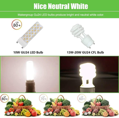 GU24 LED Light Bulb 4000K Neutral White High Brightness for Bathroom Ceiling Fan 13W 18W 23W T2 Spiral CFL Light Replacement, 120V 10W 2pcs(Not di...