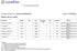 DMSO & Magnesium Oil Mixture by Dr. Hartmut Fischer (3.4 Oz), Pharmaceutical Grade Ingredients, High Purity, Low Odor, Heiltropfen®...